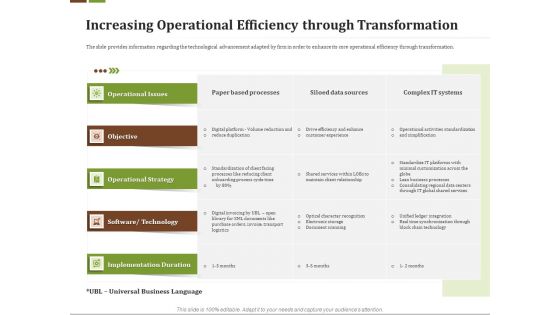 Effective Corporate Turnaround Management Increasing Operational Efficiency Through Transformation Summary PDF
