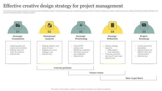 Effective Creative Design Strategy For Project Management Template PDF