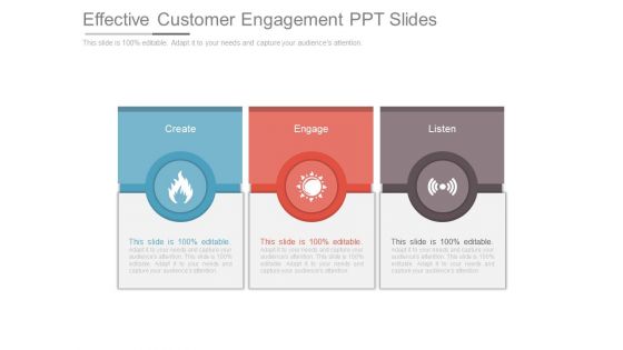 Effective Customer Engagement Ppt Slides