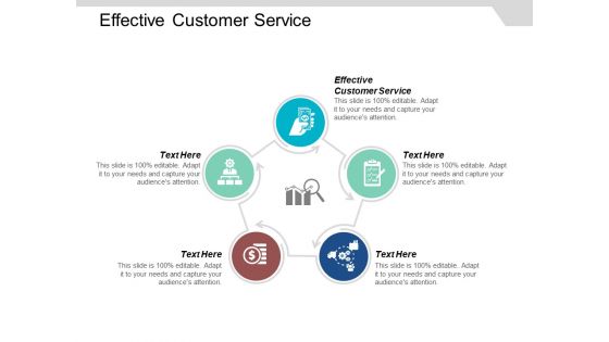 Effective Customer Service Ppt Powerpoint Presentation Model Grid Cpb