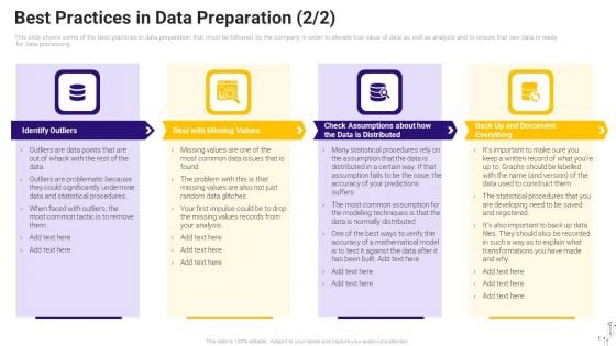 Effective Data Arrangement For Data Accessibility And Processing Readiness Best Practices In Data Preparation Values Information PDF Effective Data Arrangement For Data Accessibility And Processing Readiness Best Practices In Data Preparation Values Information PDF