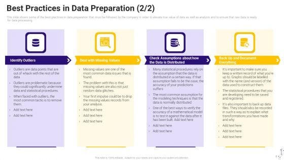 Effective Data Arrangement For Data Accessibility And Processing Readiness Best Practices In Data Preparation Values Information PDF