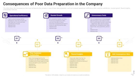 Effective Data Arrangement For Data Accessibility And Processing Readiness Consequences Of Poor Data Preparation In The Company Clipart PDF