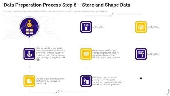 Effective Data Arrangement For Data Accessibility And Processing Readiness Data Preparation Process Step 6 Store And Shape Data Brochure PDF Effective Data Arrangement For Data Accessibility And Processing Readiness Data Preparation Process Step 6 Store And Shape Data Brochure PDF