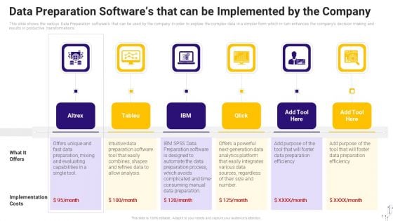 Effective Data Arrangement For Data Accessibility And Processing Readiness Data Preparation Softwares That Can Be Implemented Themes PDF