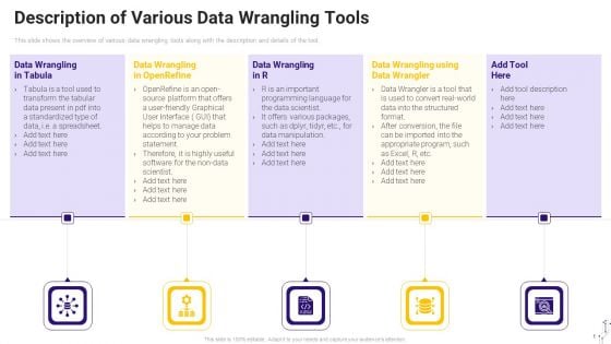 Effective Data Arrangement For Data Accessibility And Processing Readiness Description Of Various Data Wrangling Tools Demonstration PDF Effective Data Arrangement For Data Accessibility And Processing Readiness Description Of Various Data Wrangling Tools Demonstration PDF