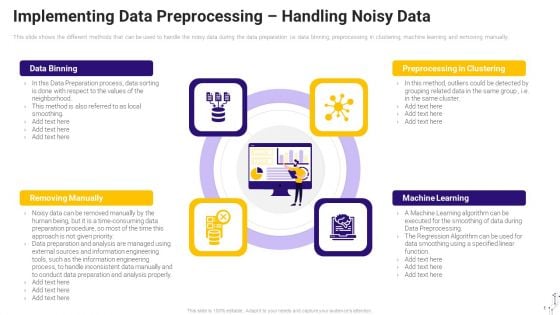 Effective Data Arrangement For Data Accessibility And Processing Readiness Implementing Data Preprocessing Handling Noisy Data Clipart PDF