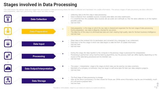 Effective Data Arrangement For Data Accessibility And Processing Readiness Stages Involved In Data Processing Structure PDF