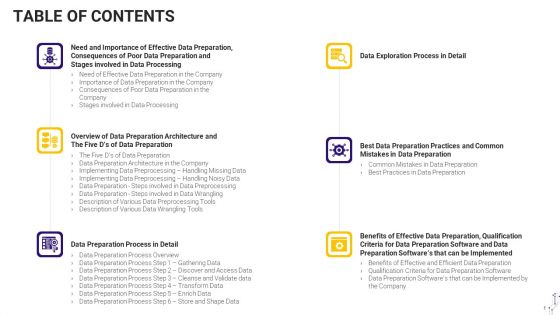 Effective Data Arrangement For Data Accessibility And Processing Readiness Table Of Contents Inspiration PDF