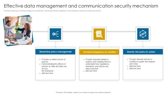 Effective Data Management And Communication Security Mechanism Themes PDF