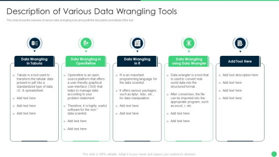 Effective Data Management To Description Of Various Data Wrangling Tools Diagrams PDF