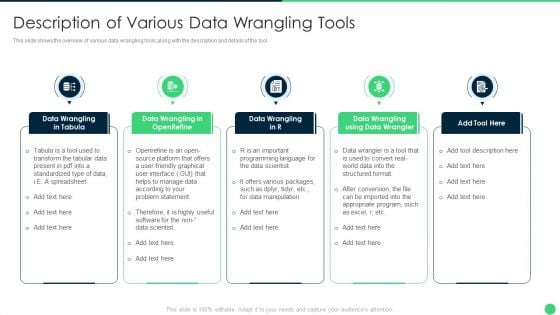 Effective Data Management To Description Of Various Data Wrangling Tools Diagrams PDF Effective Data Management To Description Of Various Data Wrangling Tools Diagrams PDF