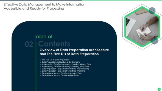 Effective Data Management To Make Information Accessible And Ready For Processing Ppt PowerPoint Presentation Complete Deck With Slides