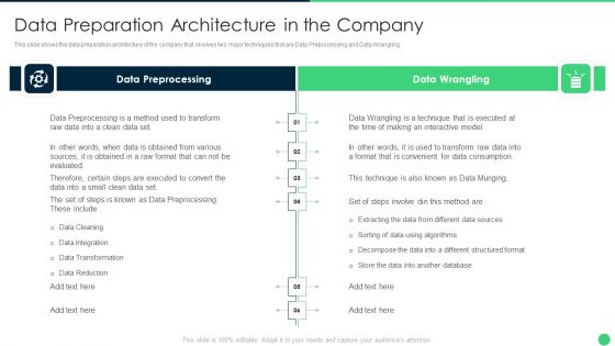 Effective Data Management To Make Information Accessible Architecture In The Company Diagrams PDF