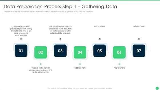 Effective Data Management To Make Information Preparation Process Step 1 Gathering Data Download PDF Effective Data Management To Make Information Preparation Process Step 1 Gathering Data Download PDF