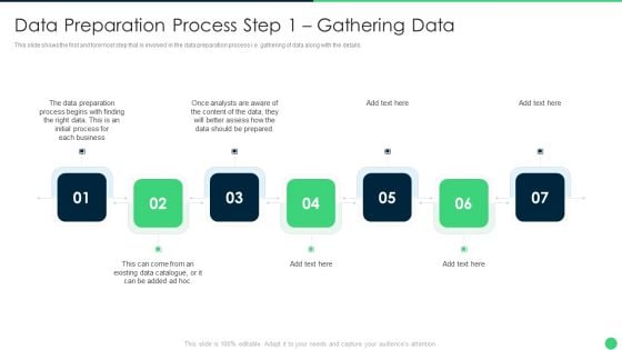 Effective Data Management To Make Information Preparation Process Step 1 Gathering Data Download PDF