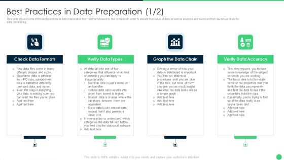 Effective Data Management To Makefor Processing Best Practices In Data Preparation Mockup PDF