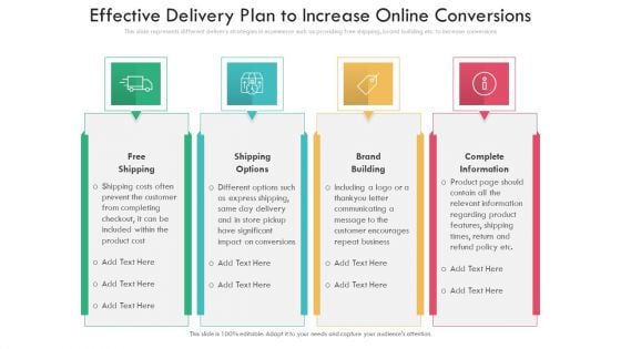 Effective Delivery Plan To Increase Online Conversions Ppt PowerPoint Presentation File Clipart PDF