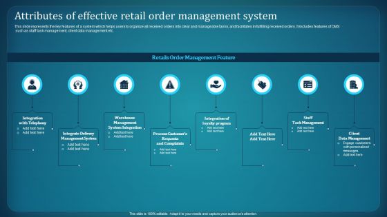 Effective Deployment Of Order Management System Attributes Of Effective Retail Order Template PDF