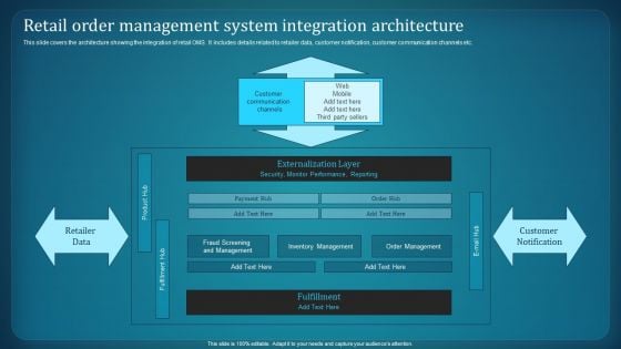 Effective Deployment Of Order Management System Retail Order Management Microsoft PDF