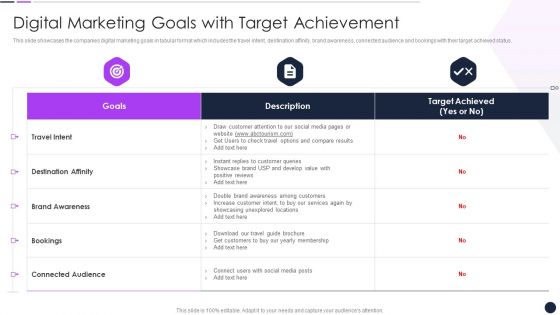 Effective Digital Marketing Audit Process Digital Marketing Goals With Target Achievement Graphics PDF