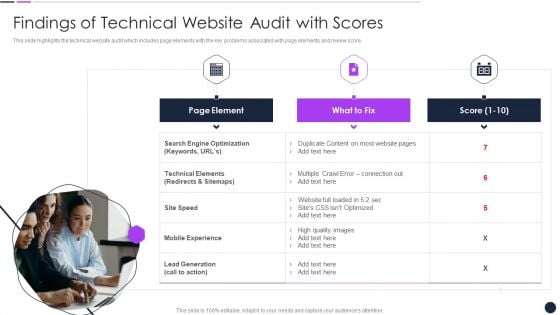 Effective Digital Marketing Audit Process Findings Of Technical Website Audit With Scores Infographics PDF