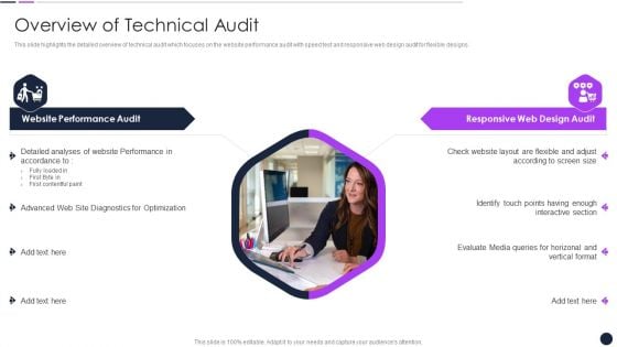 Effective Digital Marketing Audit Process Overview Of Technical Audit Infographics PDF