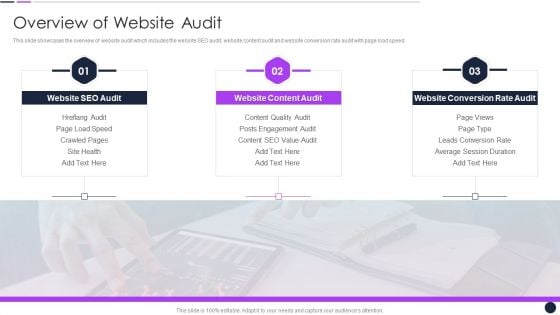 Effective Digital Marketing Audit Process Overview Of Website Audit Ideas PDF