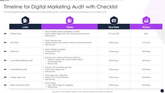 Effective Digital Marketing Audit Process Timeline For Digital Marketing Audit With Checklist Formats PDF