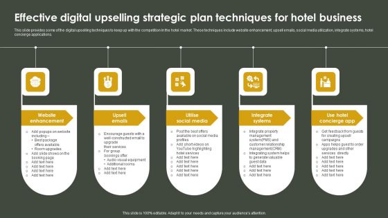 Effective Digital Upselling Strategic Plan Techniques For Hotel Business Infographics PDF