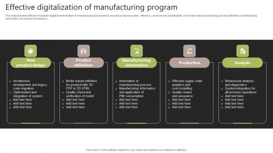 Effective Digitalization Of Manufacturing Program Download PDF