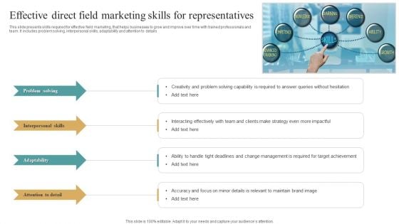 Effective Direct Field Marketing Skills For Representatives Pictures PDF