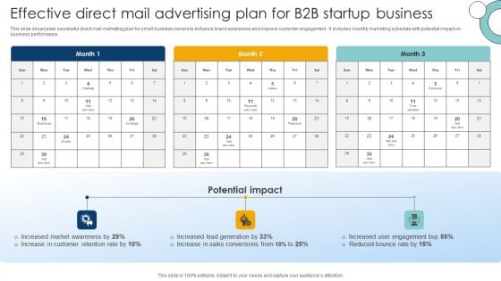 Effective Direct Mail Advertising Plan For B2B Startup Business Diagrams PDF