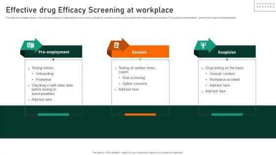 Effective Drug Efficacy Screening At Workplace Guidelines PDF