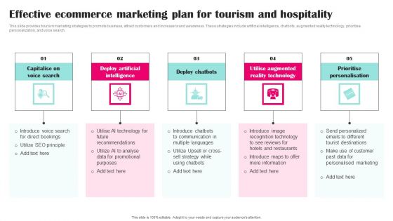 Effective Ecommerce Marketing Plan For Tourism And Hospitality Guidelines PDF