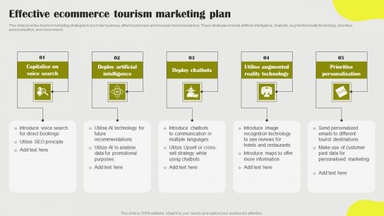 Effective Ecommerce Tourism Marketing Plan Clipart PDF