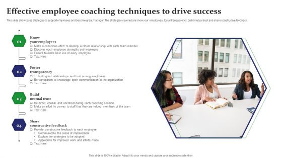 Effective Employee Coaching Techniques To Drive Success Professional PDF