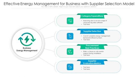 Effective Energy Management For Business With Supplier Selection Model Ppt Model Background Image PDF