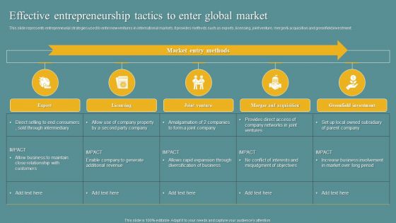 Effective Entrepreneurship Tactics To Enter Global Market Icons PDF