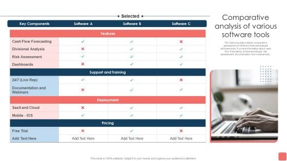 Effective Financial Planning Assessment Techniques Comparative Analysis Of Various Software Tools Rules PDF