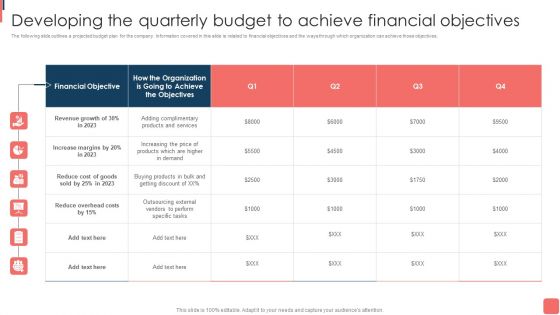 Effective Financial Planning Assessment Techniques Developing The Quarterly Budget To Achieve Financial Objectives Ideas PDF