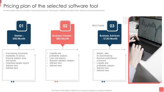Effective Financial Planning Assessment Techniques Pricing Plan Of The Selected Software Tool Designs PDF
