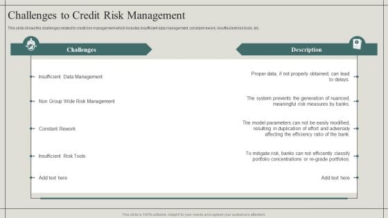 Effective Financial Risk Management Strategies Challenges To Credit Risk Management Information PDF Effective Financial Risk Management Strategies Challenges To Credit Risk Management Information PDF