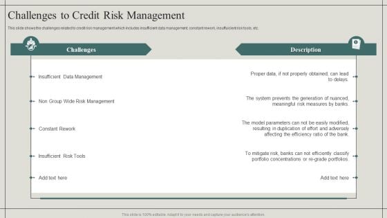 Effective Financial Risk Management Strategies Challenges To Credit Risk Management Information PDF