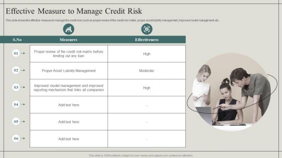 Effective Financial Risk Management Strategies Effective Measure To Manage Credit Risk Download PDF