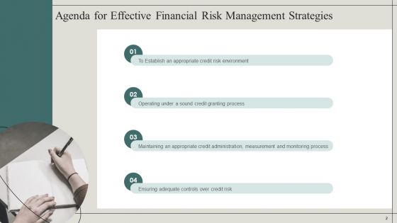 Effective Financial Risk Management Strategies Ppt PowerPoint Presentation Complete With Slides