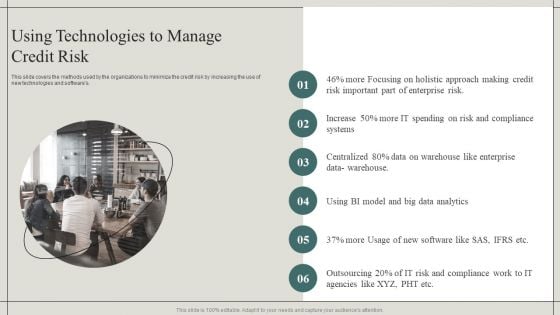 Effective Financial Risk Management Strategies Using Technologies To Manage Credit Risk Infographics PDF