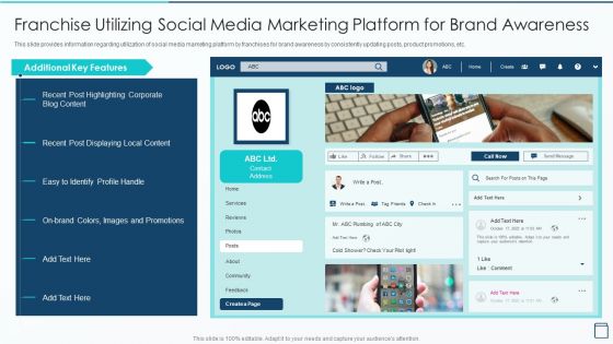 Effective Franchise Marketing Strategy Franchise Utilizing Social Media Marketing Platform Summary PDF