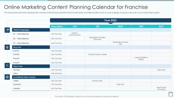 Effective Franchise Marketing Strategy Online Marketing Content Planning Topics PDF Effective Franchise Marketing Strategy Online Marketing Content Planning Topics PDF