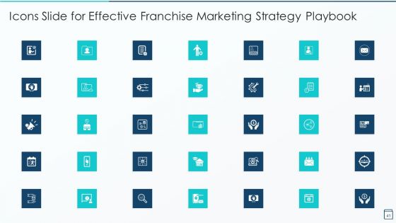 Effective Franchise Marketing Strategy Playbook Ppt PowerPoint Presentation Complete Deck With Slides